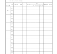 종합토지세자료원천징수자료활용실적